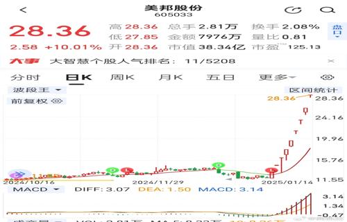 抖音用户因传播不实消息被判赔36万元