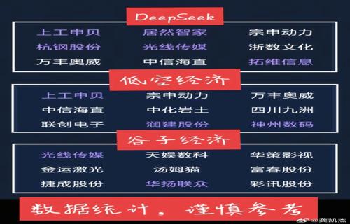 总之与关键晶客户的紧密合作对于企业的成功至关重要通过共享资源信息和技术企业可以更好地应对市场波动和竞