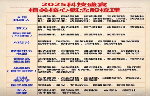 小米SU7 Ultra锁单量超一万台