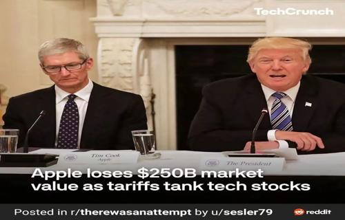 科技市场动态美的抛售小米股权